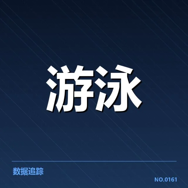 中国队确认的短池世界杯参赛名单